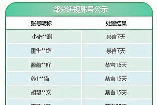 邮报：波帅对转会不做要求只提建议 蓝军希望球员周薪不超15万镑